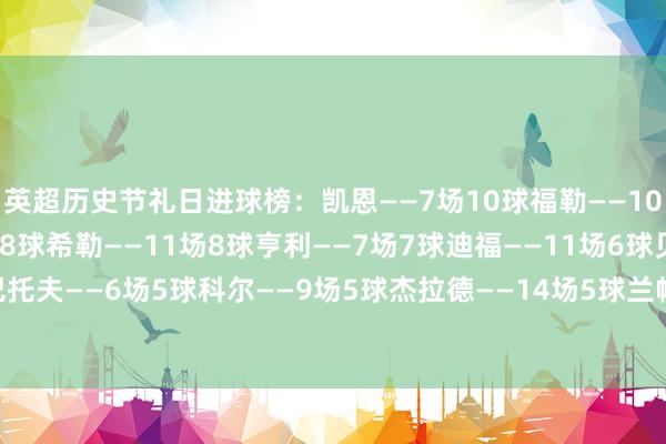 英超历史节礼日进球榜:凯恩——7场10球福勒——10场9球罗比-基恩——9场8球希勒——11场8球亨利——7场7球迪福——11场6球贝尔巴托夫——6场5球科尔——9场5球杰拉德——14场5球兰帕德——