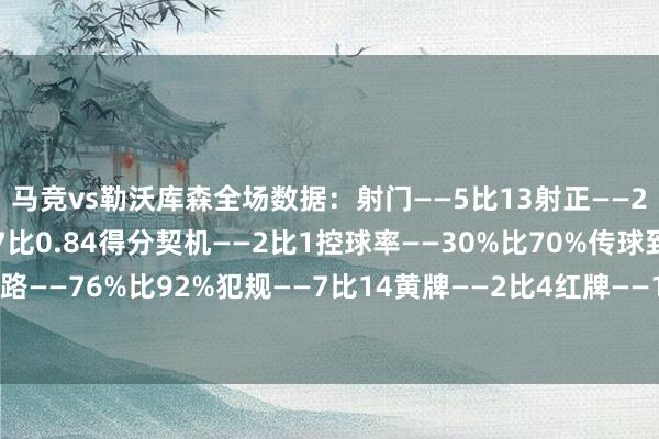 马竞vs勒沃库森全场数据:射门——5比13射正——2比4预期进球——0.77比0.84得分契机——2比1控球率——30%比70%传球到手路——76%比92%犯规——7比14黄牌——2比4红牌——1比1