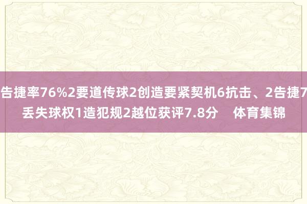 告捷率76%2要道传球2创造要紧契机6抗击、2告捷7丢失球权1造犯规2越位获评7.8分 体育集锦
