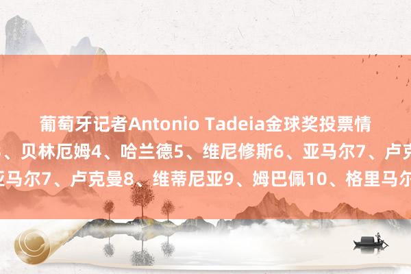 葡萄牙记者Antonio Tadeia金球奖投票情况:1、罗德里2、克罗斯3、贝林厄姆4、哈兰德5、维尼修斯6、亚马尔7、卢克曼8、维蒂尼亚9、姆巴佩10、格里马尔多 体育集锦